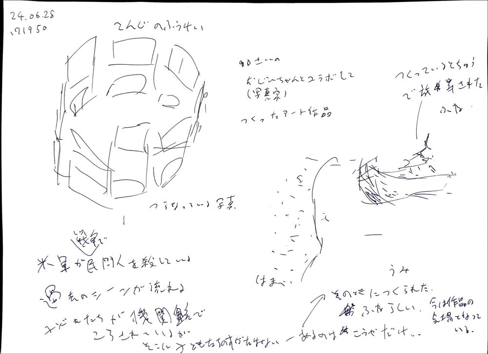 夢日記のメモのスキャン画像 2枚目