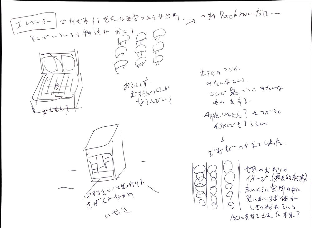 夢日記のメモのスキャン画像 4枚目