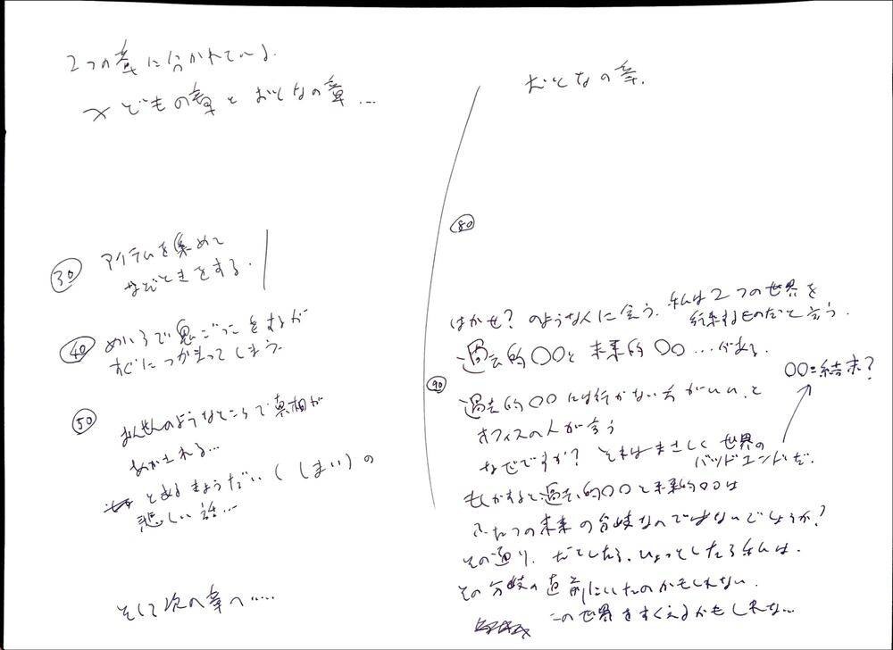 夢日記のメモのスキャン画像 5枚目