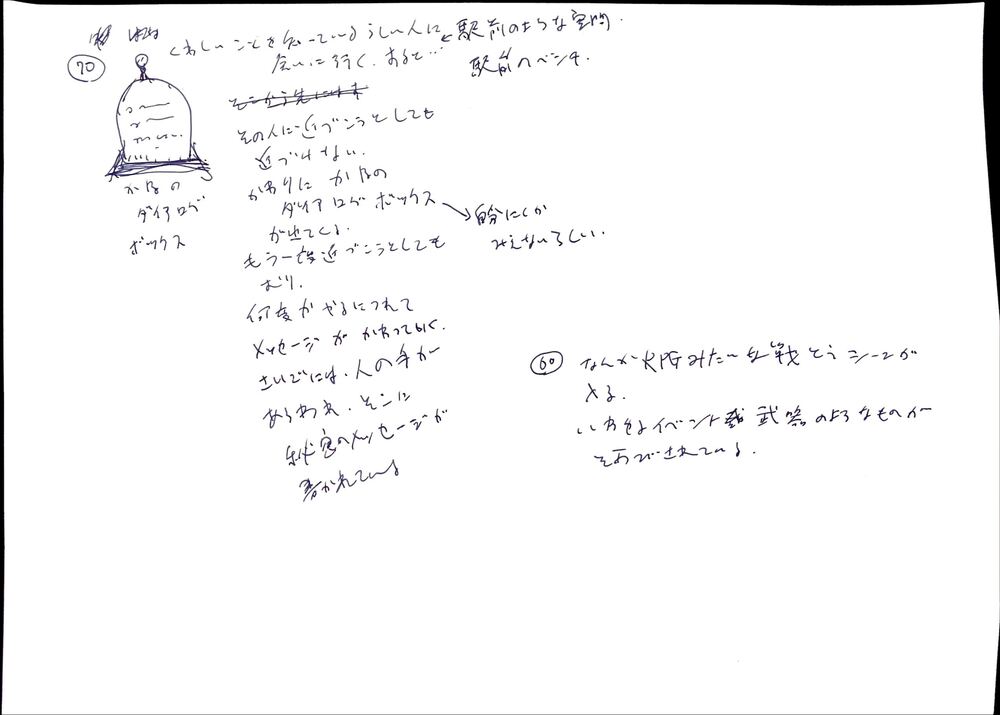 夢日記のメモのスキャン画像 6枚目